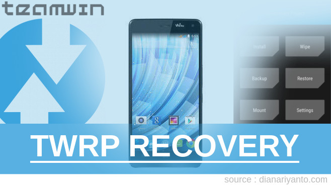 Download TWRP Wiko Getaway Anti Gagal
